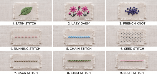 9 Easy Embroidery Stitches for Beginners | Wear Your Values - Wear Your Values